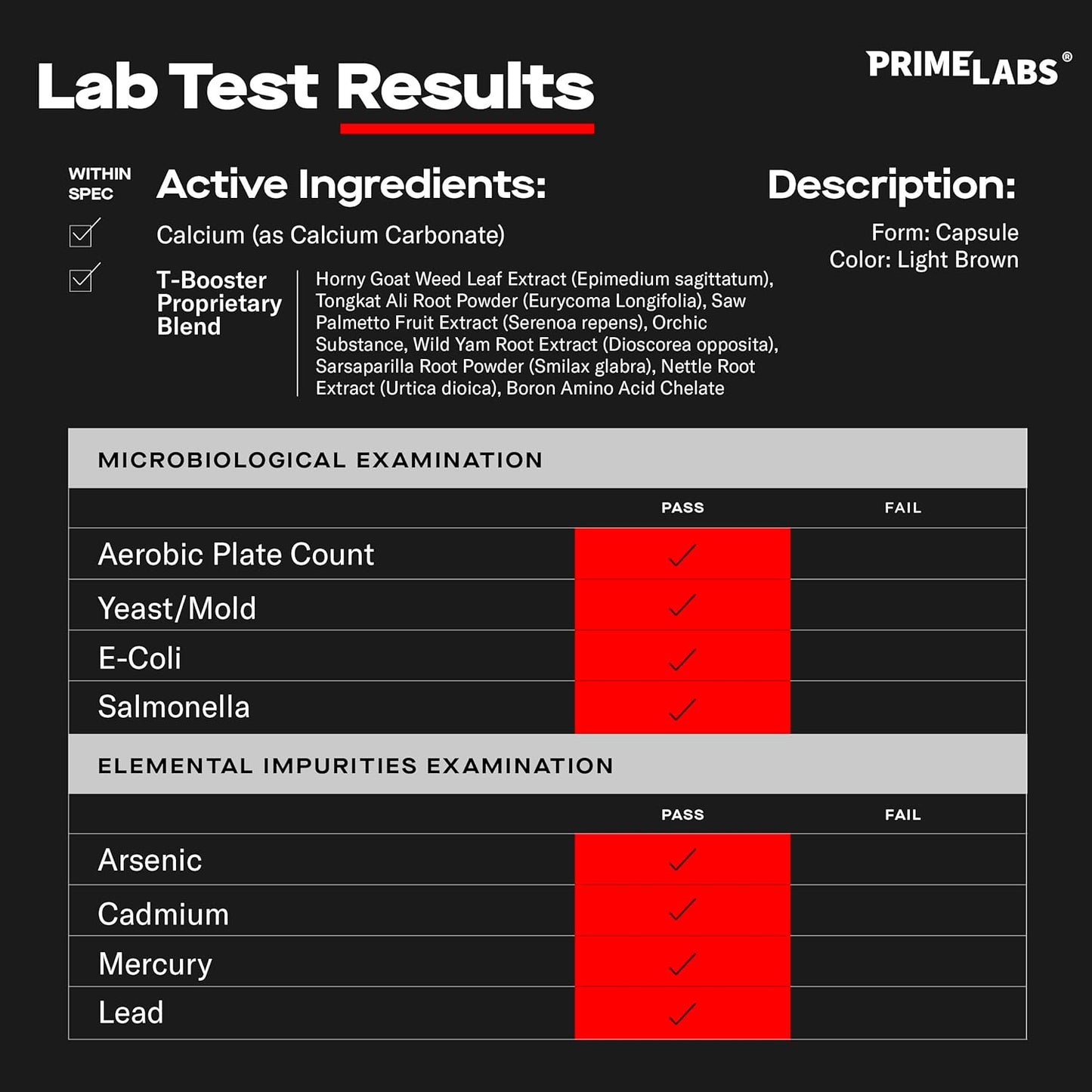 Prime Labs Testosterone