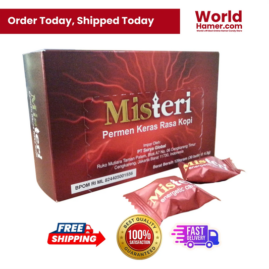 Misteri Candy: The Secret Behind Your Power